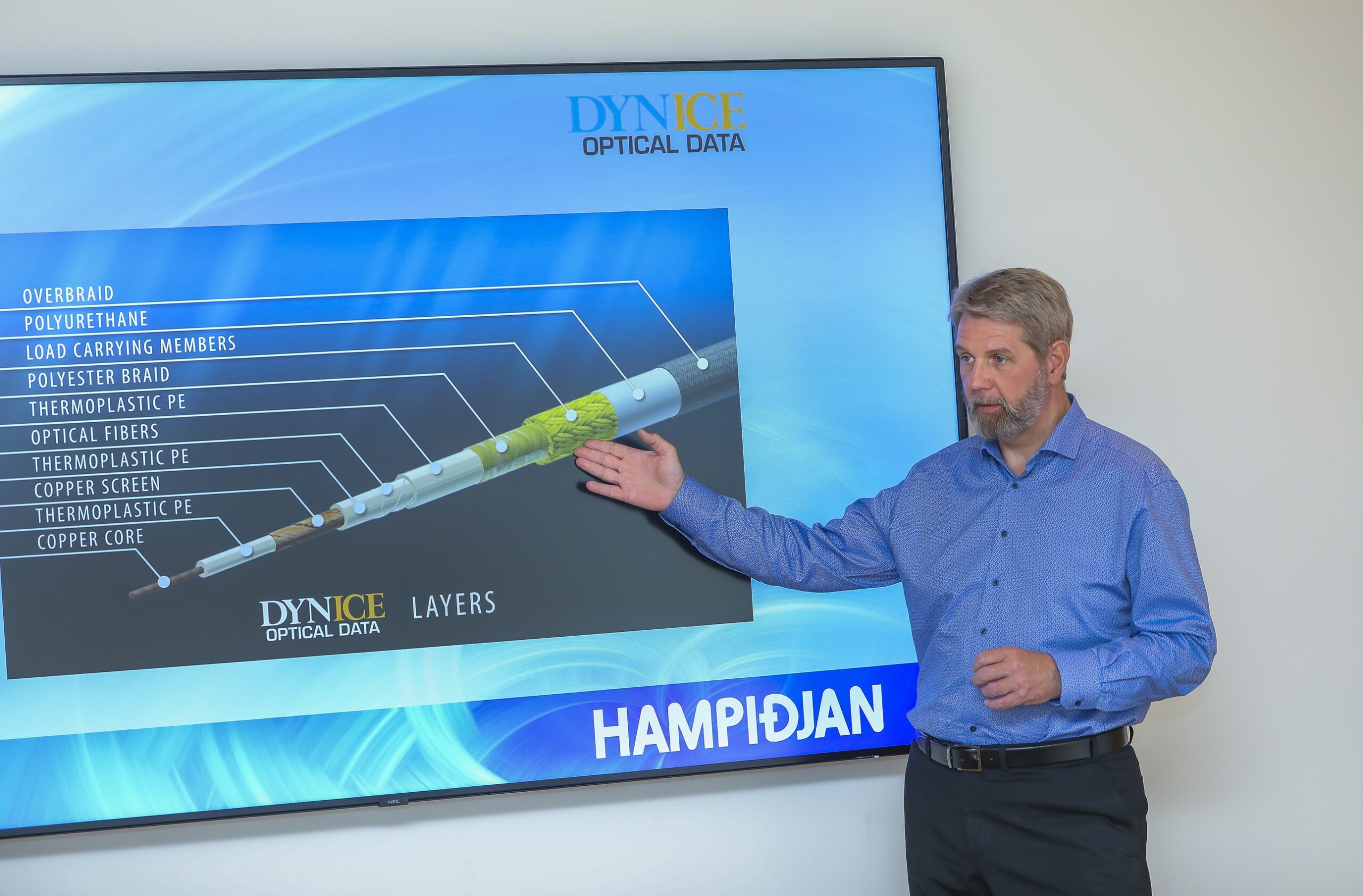 DynIce Data – net sounder cable gaining ground worldwide